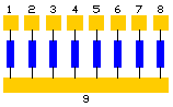 bussed silicon resistor network