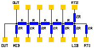 multi functional version